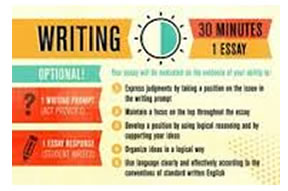 ACT writing kursları